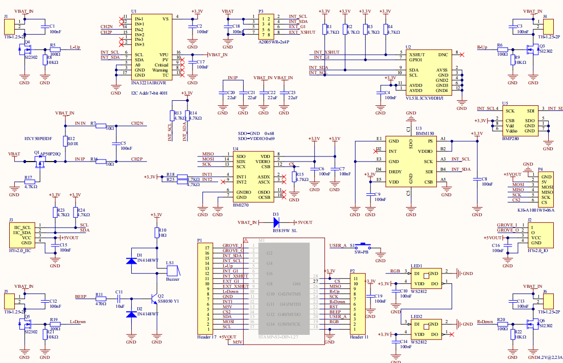 schematics